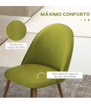 Sillas de Comedor