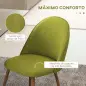 Pack de 2 Sillas de Comedor Sillas de Cocina Tapizadas de Tela de Lino con Patas de Acero Carga 120 kg 50x52x83 cm Verde Pack de 2 Sillas de Comedor Sillas de Cocina Tapizadas de Tela de Lino con Patas de Acero Carga 120 kg 50x52x83 cm Verde