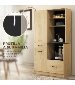 Alacena de Cocina