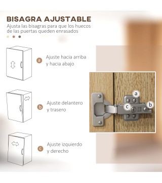 Alacena de Cocina