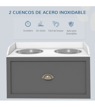 Comedero para Perros