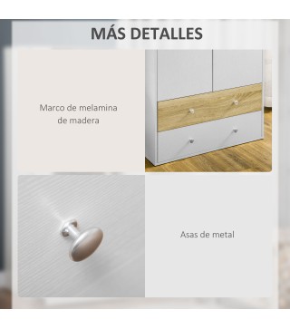 Armario de Ropa