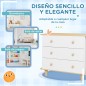 Cajonera Infantil Cajonera Infantil