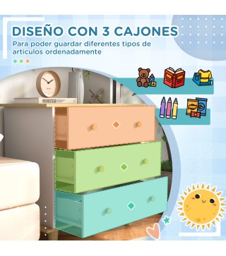 Cajonera Infantil