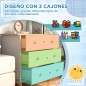Cajonera Infantil Cajonera Infantil