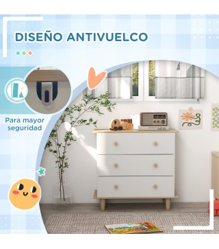 Cajonera Infantil