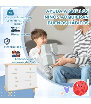 Cajonera Infantil