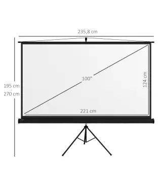 Pantalla de Proyector