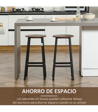 Taburetes de Bar