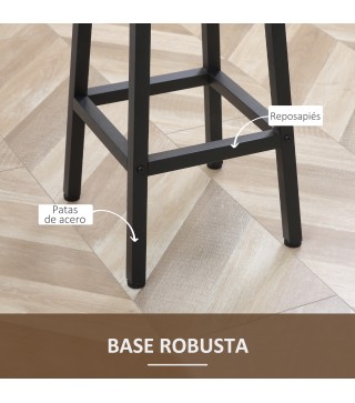 Taburetes de Bar