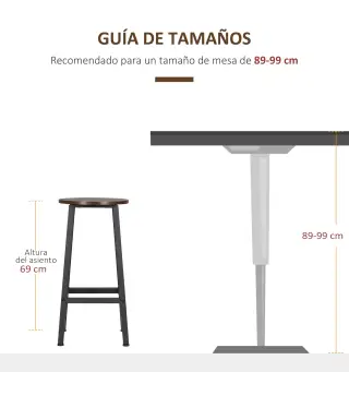 Taburetes de Bar