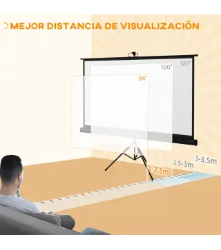 Pantalla de Proyector