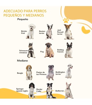 Barrera para Perros