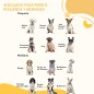 Barrera para Perros Barrera para Perros