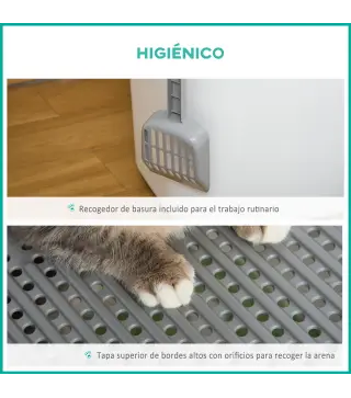 Arenero para Gatos