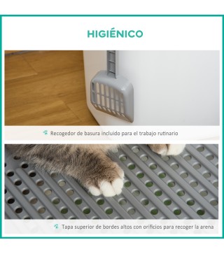 Arenero para Gatos