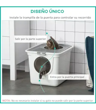 Arenero para Gatos