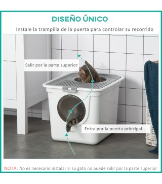 Arenero para Gatos