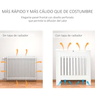 Cubre Radiador de MDF Diseño Moderno Estante para Radiador Vertical para Sala de Estar Dormitorio 78x19x81 cm Blanco