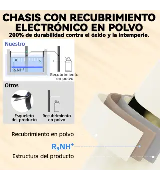 Conjunto de Jardín Plegable con 2 Sillas Plegables Mesa Redonda Estructura Metálica Electrofórica para Balcón Crema
