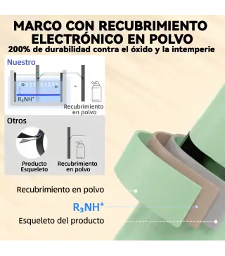 Conjunto de Jardín Plegable con 2 Sillas Plegables Mesa Redonda Estructura Metálica Electrofórica para Balcón Verde