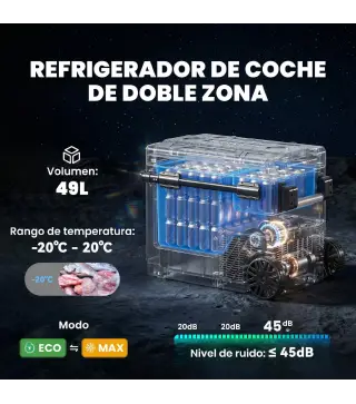 Nevera Portátil Eléctrica 49L con Compresor Doble Zona Control por App Ruedas Asa Telescópica -20℃ a 20℃ y Puerto USB