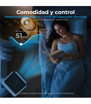 Aire Acondicionado Portátil 10.000 BTU 4 en 1 Enfriamiento Deshumidificador Ventilador con WiFi para 30 m² Blanco