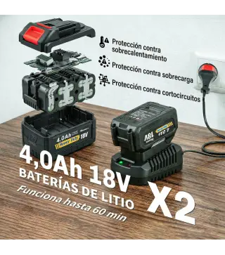 Soplador de Hojas Sin Cable 18V con 2 Baterías de 4.0Ah y Cargador Motor sin Escobillas 600W 3 Velocidades Negro