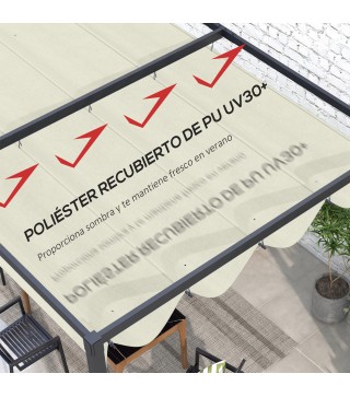 Techo de Pérgola