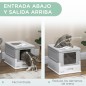 Caja de Arena