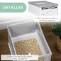Caja de Arena