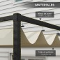 Pérgola Pérgola