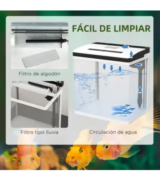 Acuario de Cristal