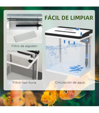 Acuario de Cristal