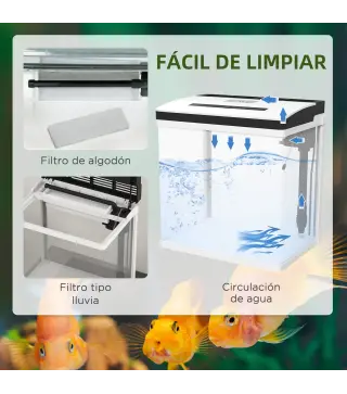 Acuario de Cristal