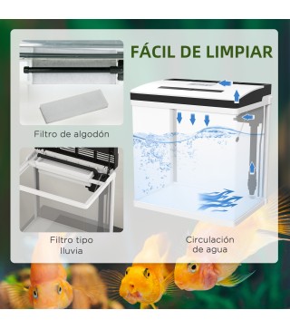 Acuario de Cristal