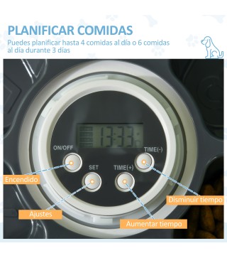 Alimentador Automático