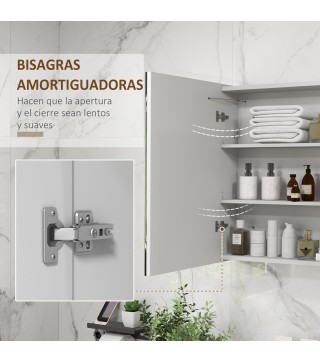 Armario de Baño