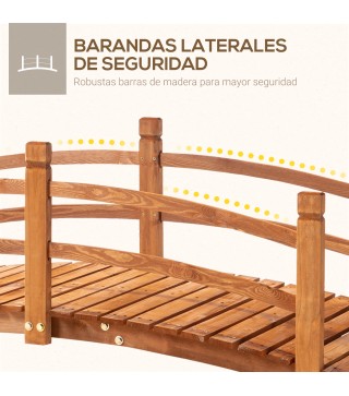 Puente de Jardín