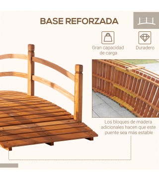 Puente de Jardín