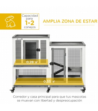 Conejera