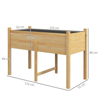 Mesa de Cultivo