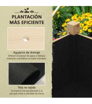Mesa de Cultivo