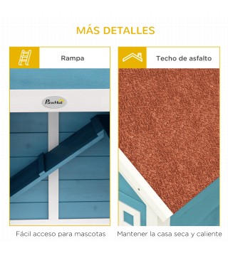 Conejera