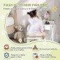 Tocador para Niñas Tocador para Niñas