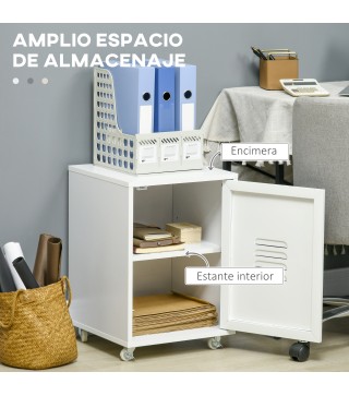 Cajonera de Oficina