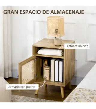 Mesitas de Noche
