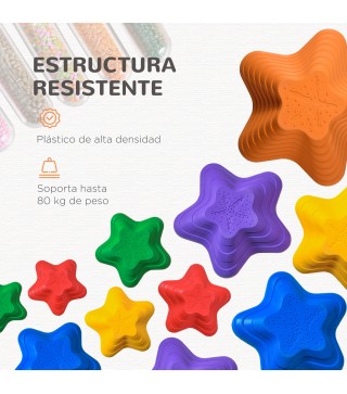 Piedras de Equilibrio