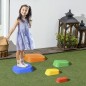 Piedras de Equilibrio