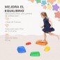 Piedras de Equilibrio
